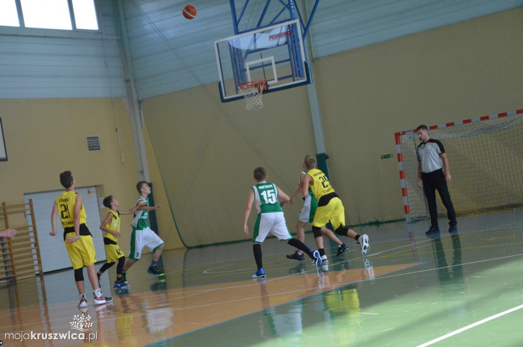 UKS BASKET -LEGION