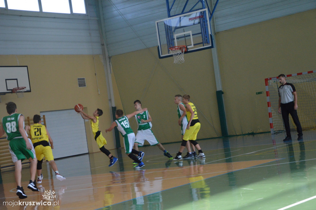 UKS BASKET -LEGION