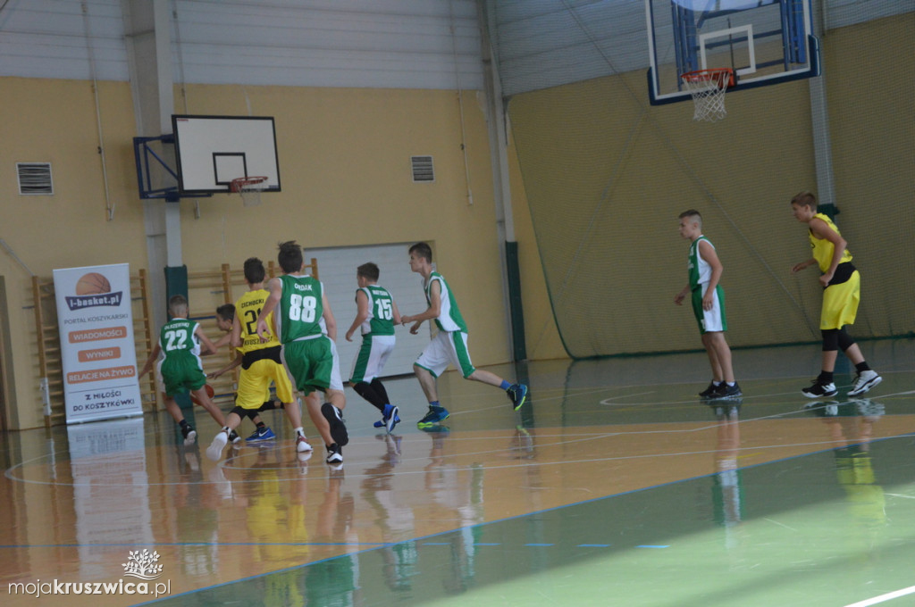 UKS BASKET -LEGION