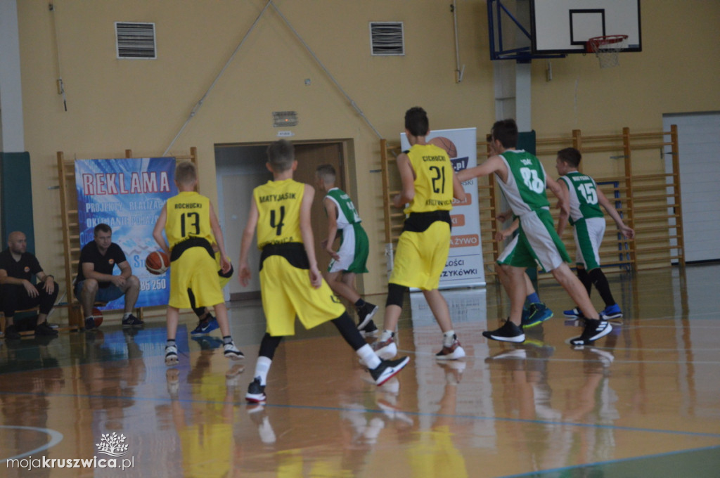 UKS BASKET -LEGION
