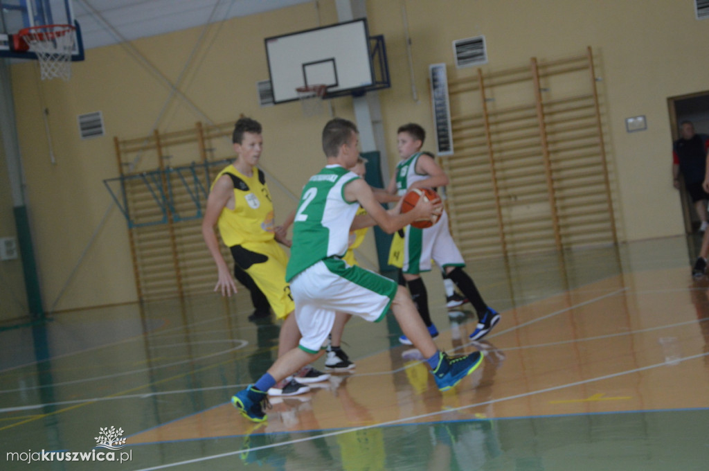 UKS BASKET -LEGION