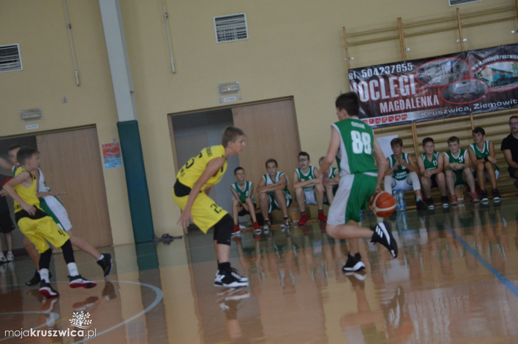 UKS BASKET -LEGION