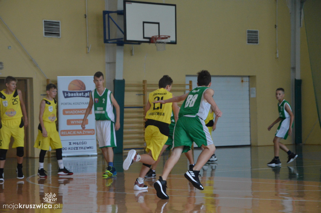 UKS BASKET -LEGION
