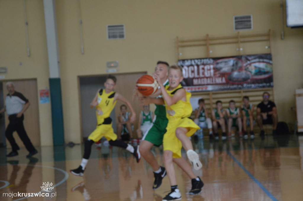 UKS BASKET -LEGION