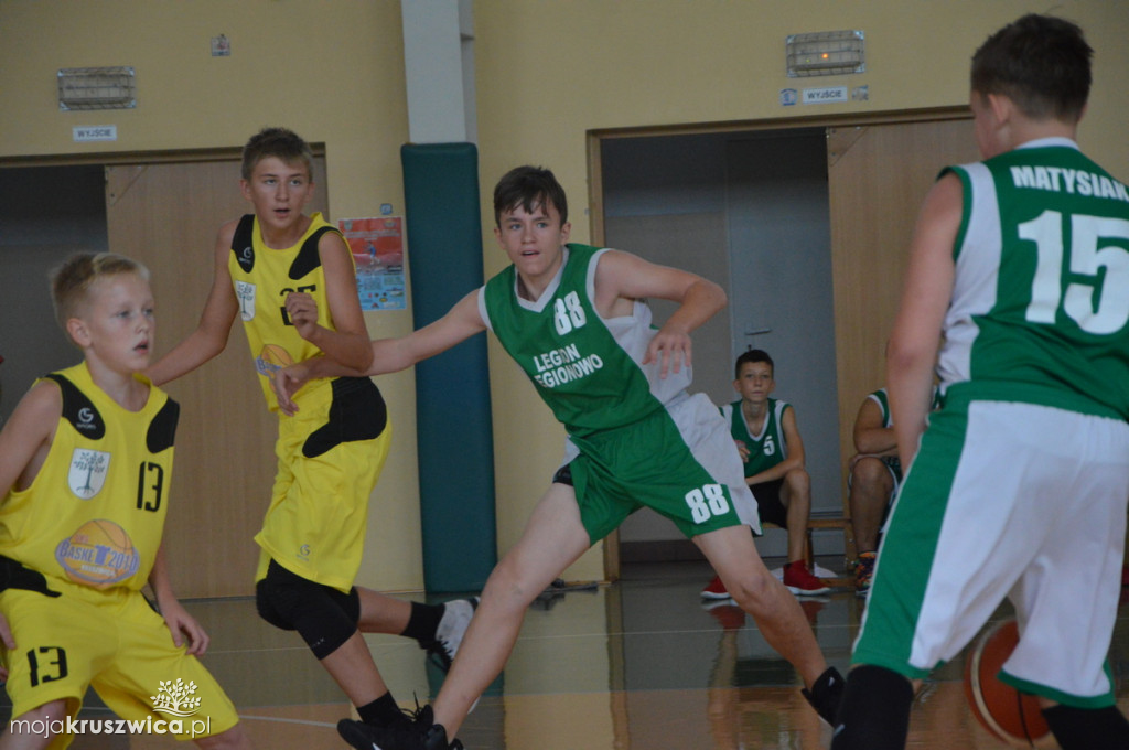 UKS BASKET -LEGION