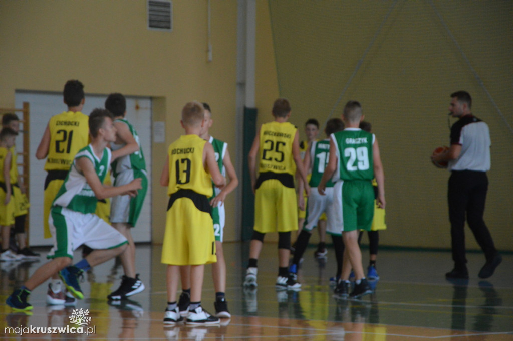 UKS BASKET -LEGION