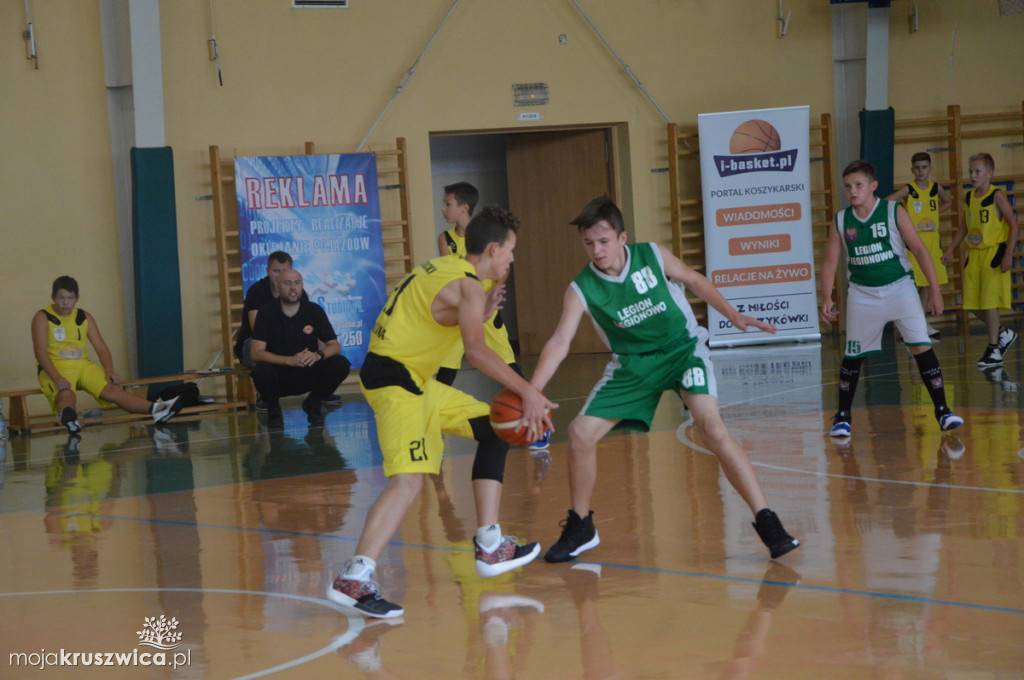 UKS BASKET -LEGION
