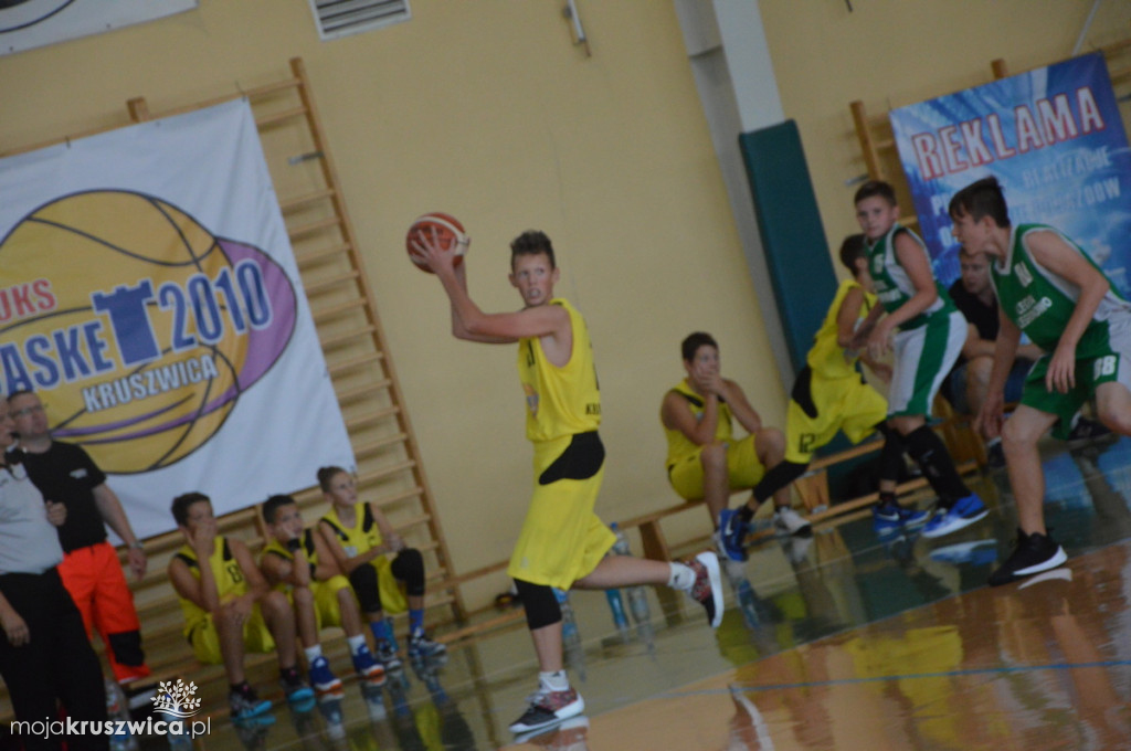 UKS BASKET -LEGION