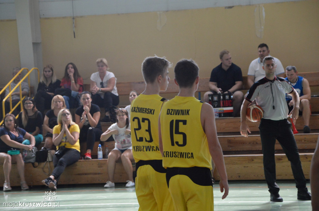 UKS BASKET -LEGION
