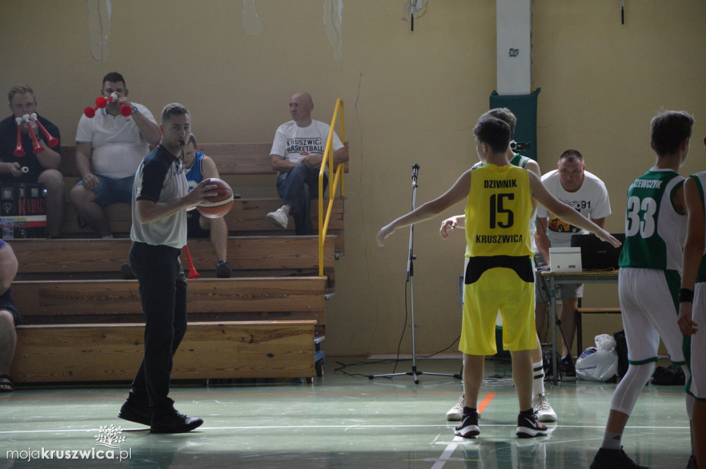 UKS BASKET -LEGION