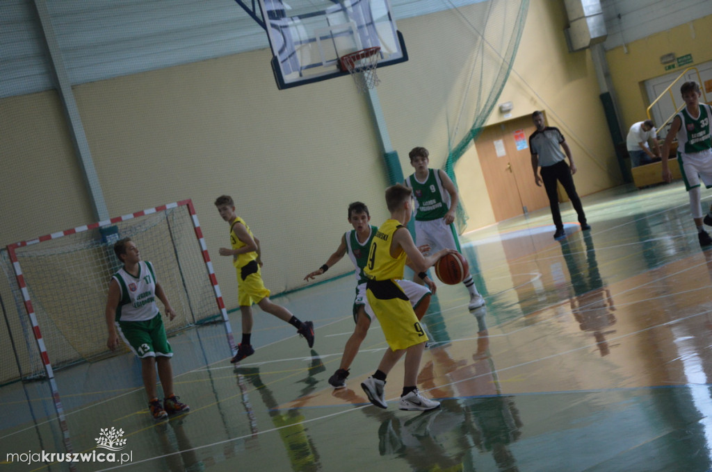 UKS BASKET -LEGION