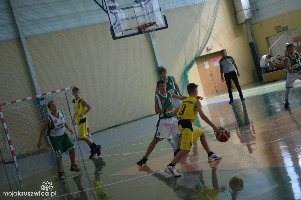 UKS BASKET -LEGION