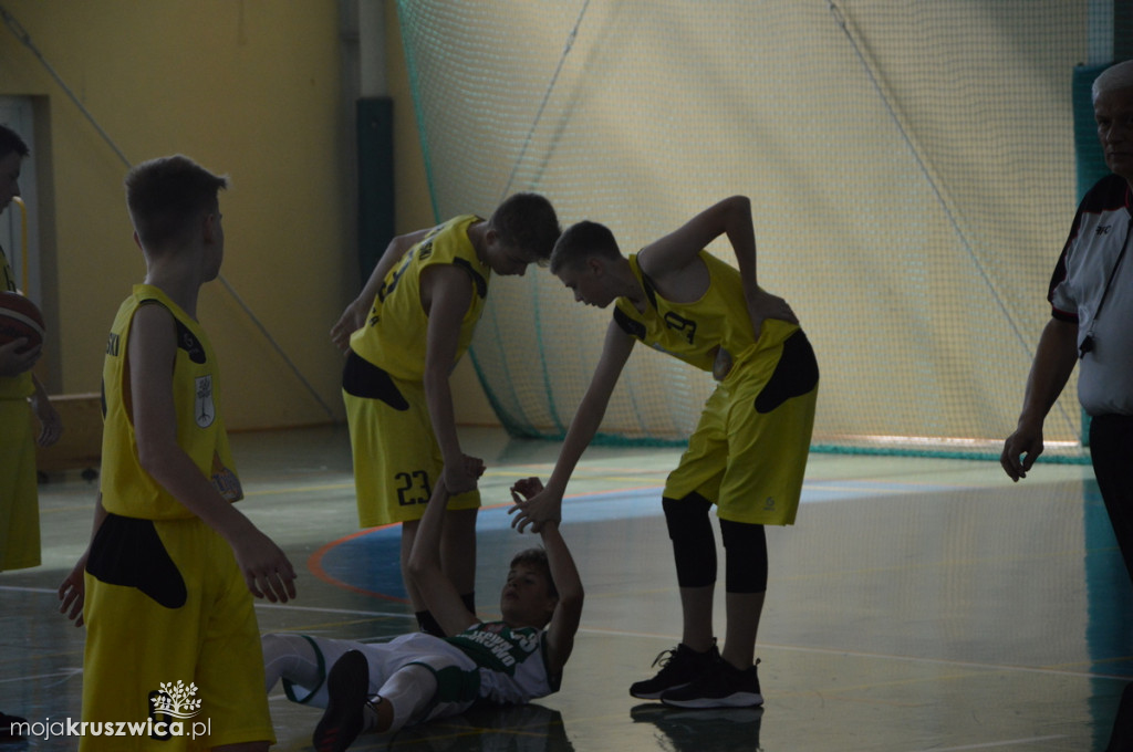 UKS BASKET -LEGION