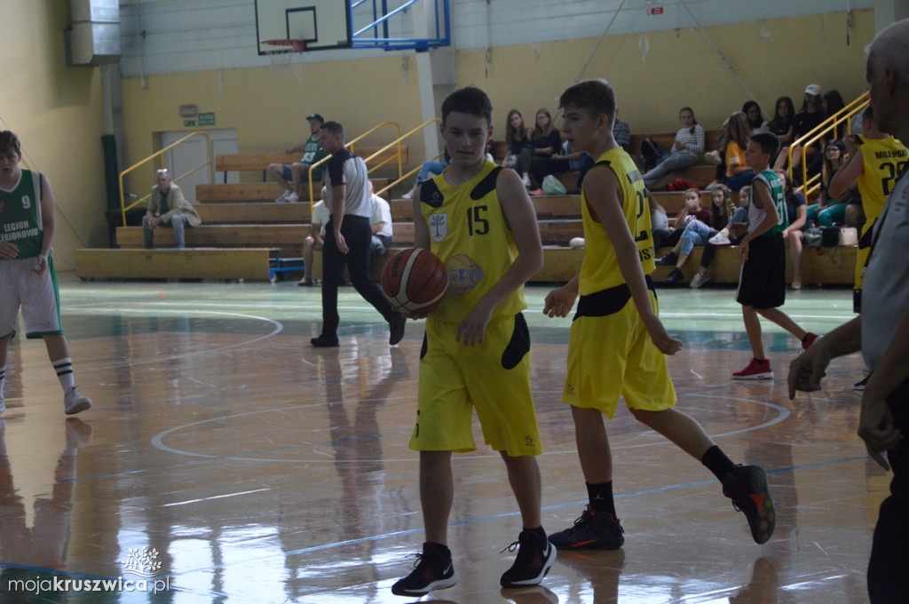 UKS BASKET -LEGION