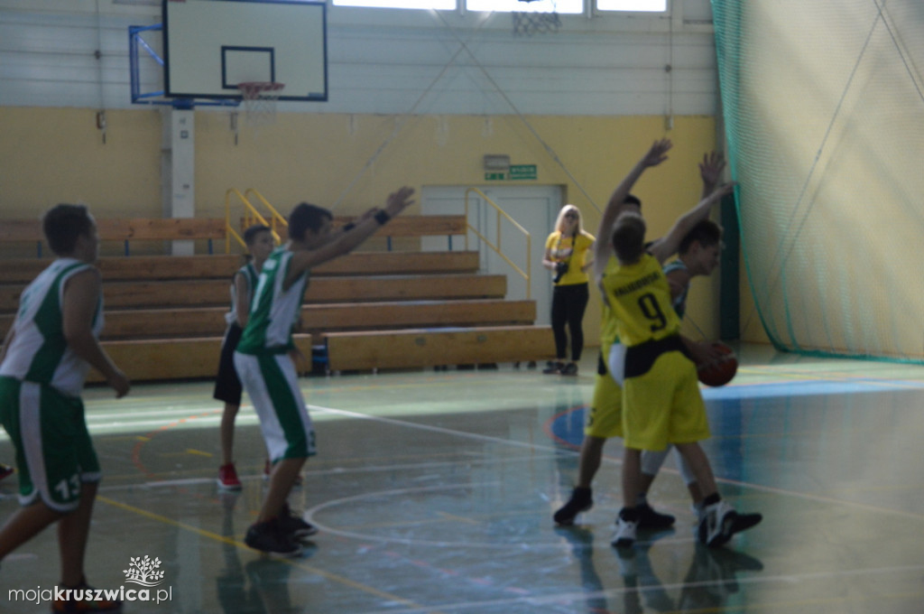 UKS BASKET -LEGION