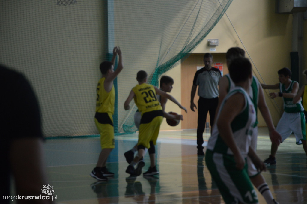 UKS BASKET -LEGION