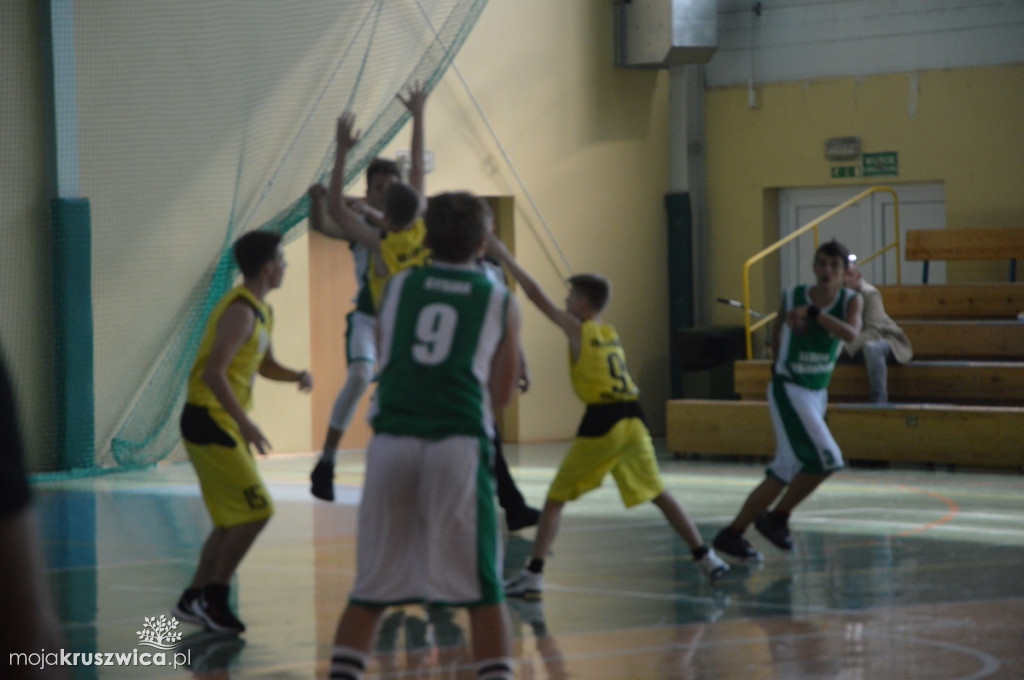 UKS BASKET -LEGION