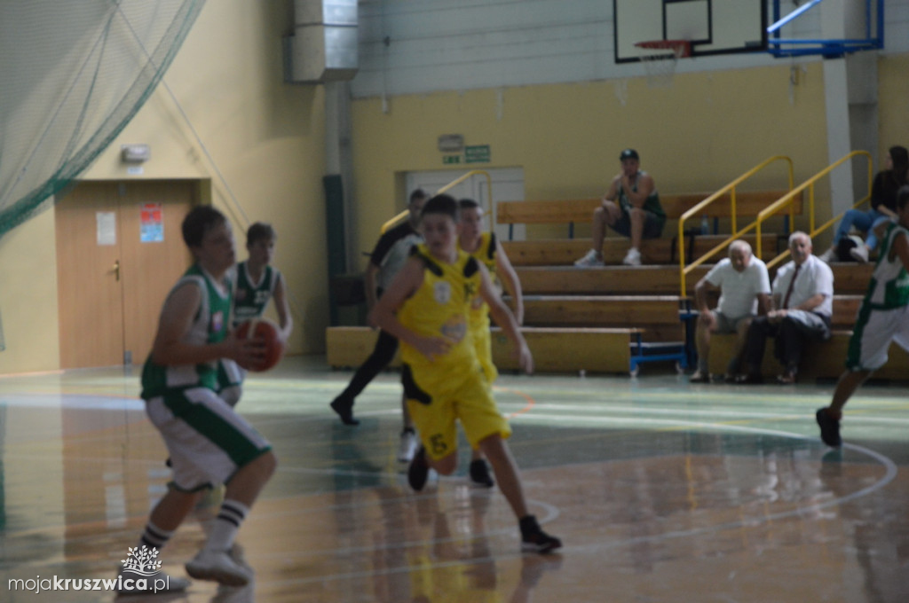 UKS BASKET -LEGION