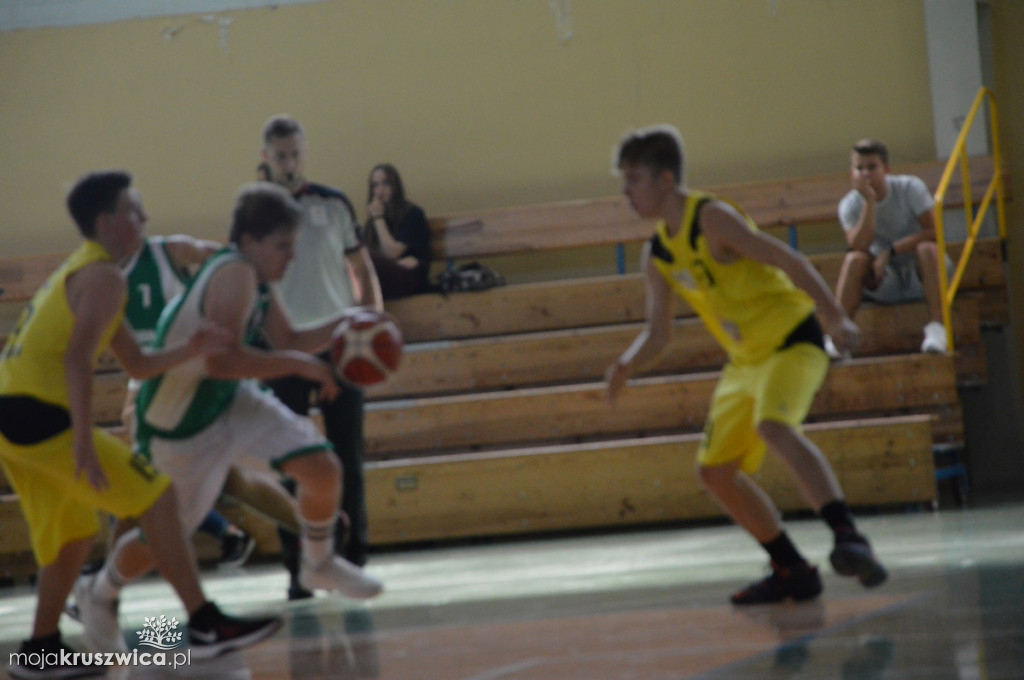 UKS BASKET -LEGION