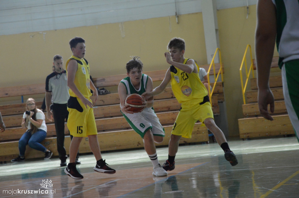 UKS BASKET -LEGION