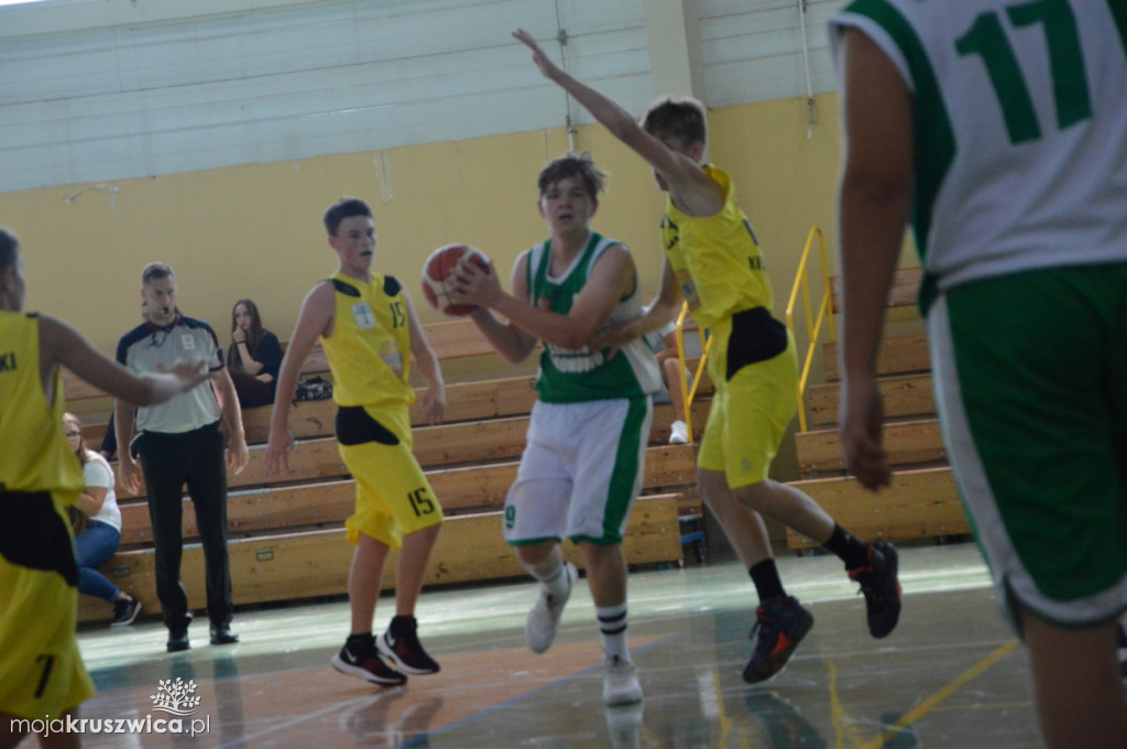 UKS BASKET -LEGION