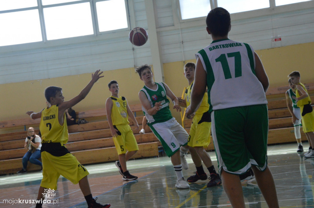 UKS BASKET -LEGION
