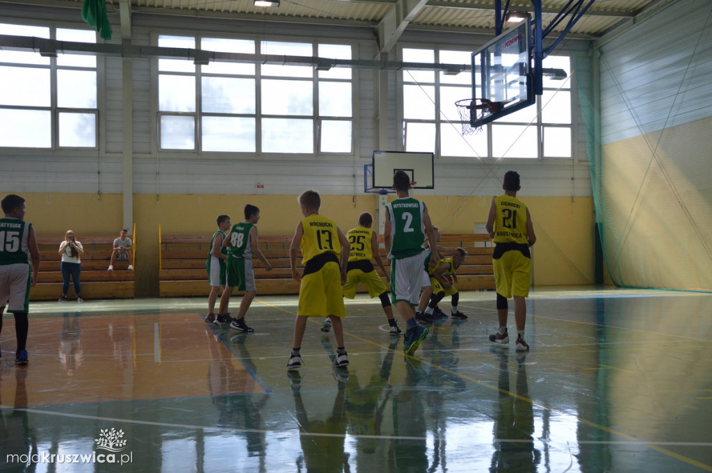 UKS BASKET -LEGION
