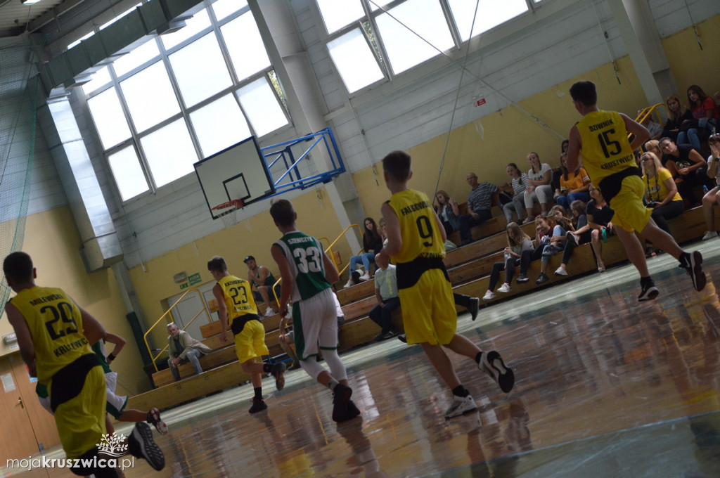 UKS BASKET -LEGION