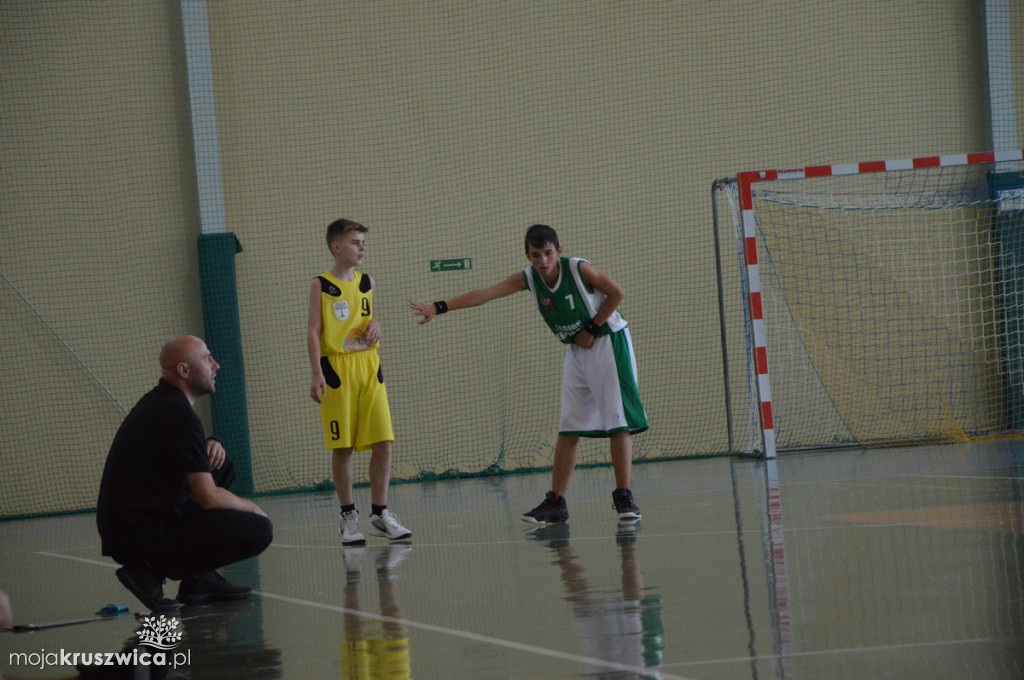 UKS BASKET -LEGION