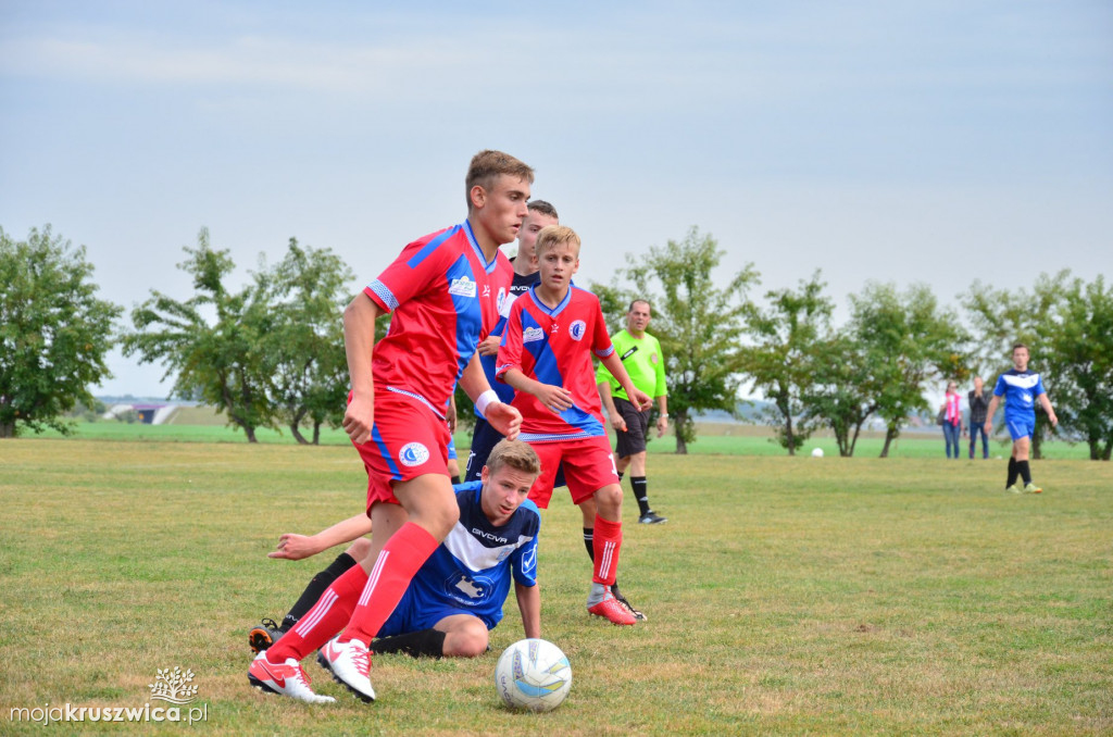 Juniorzy Gopła vs. Błękitni Inowrocław