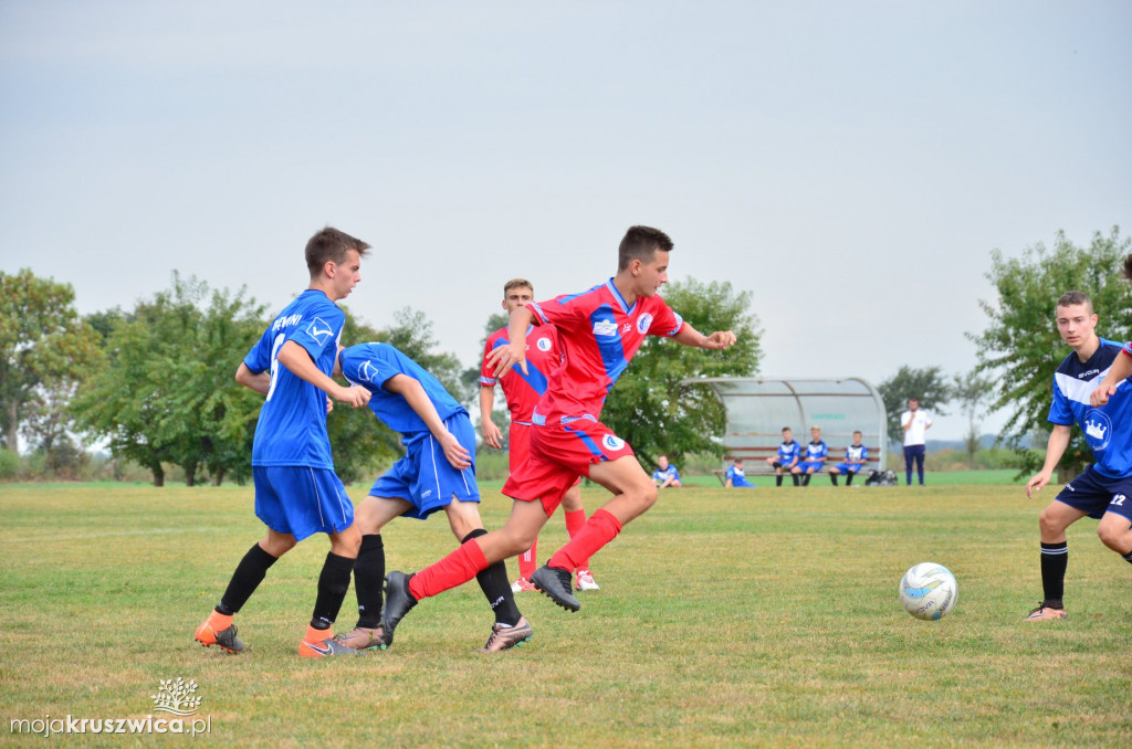 Juniorzy Gopła vs. Błękitni Inowrocław