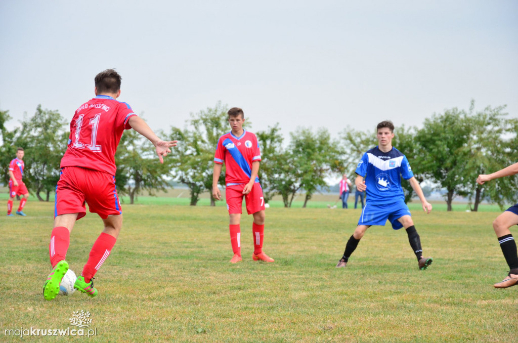 Juniorzy Gopła vs. Błękitni Inowrocław