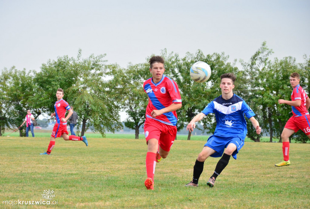 Juniorzy Gopła vs. Błękitni Inowrocław