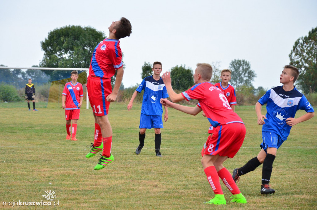 Juniorzy Gopła vs. Błękitni Inowrocław