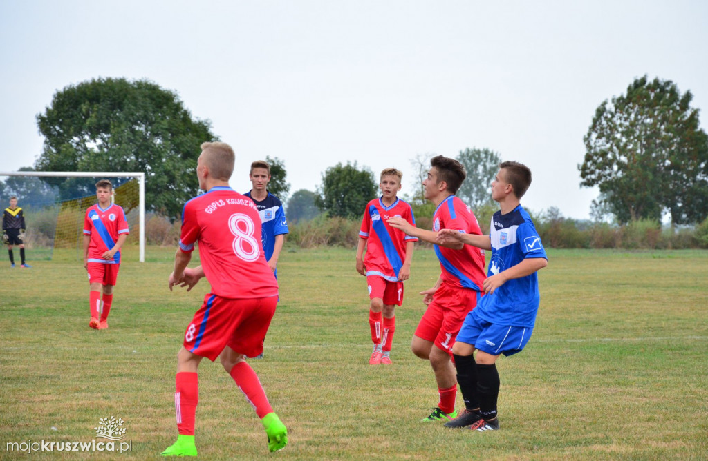 Juniorzy Gopła vs. Błękitni Inowrocław