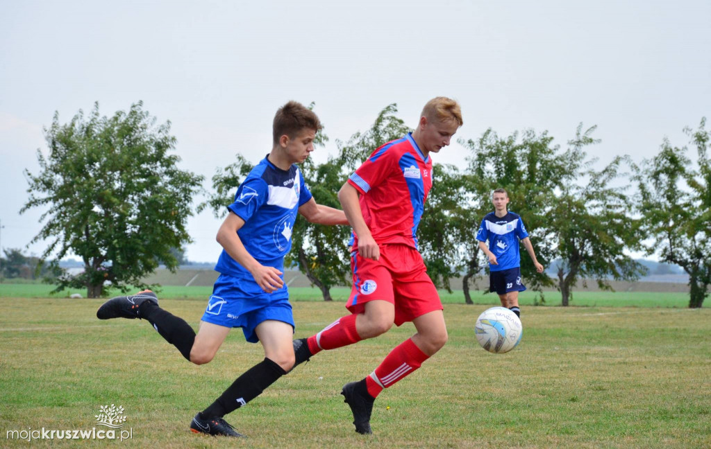 Juniorzy Gopła vs. Błękitni Inowrocław