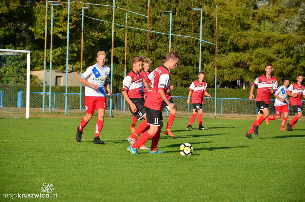 Gopło Kruszwica- Zagłębie Piechcin