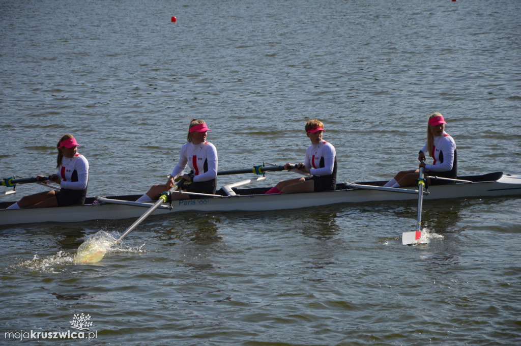 Baltic Cup 2018 Kruszwica