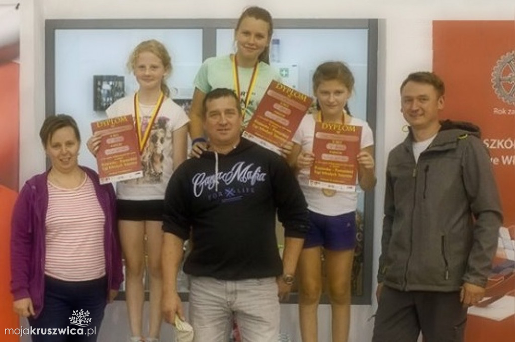 Otwarte Mistrzostwa we Włocławku