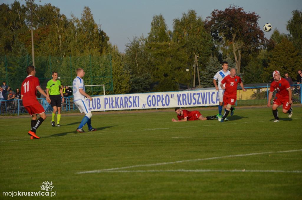 Gopła Kruszwica-Wisła Dobrzyń