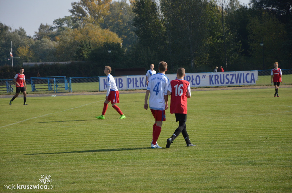 Gopło Kruszwica-Notecianka Pakość