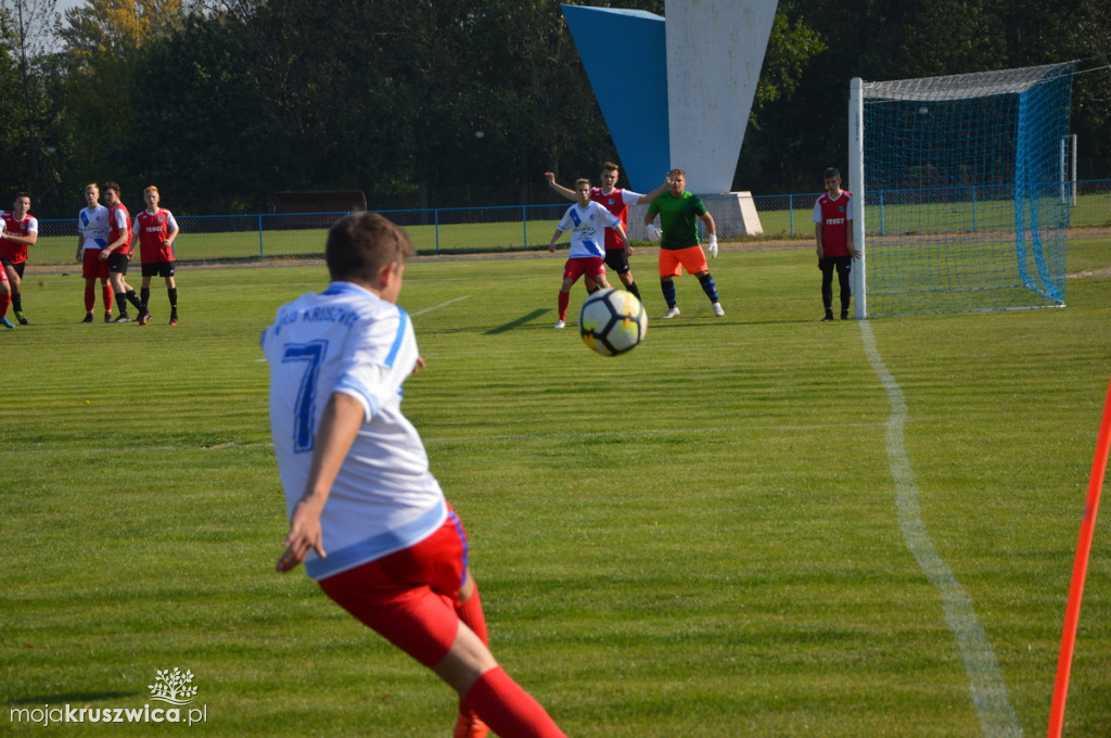 Gopło Kruszwica-Notecianka Pakość