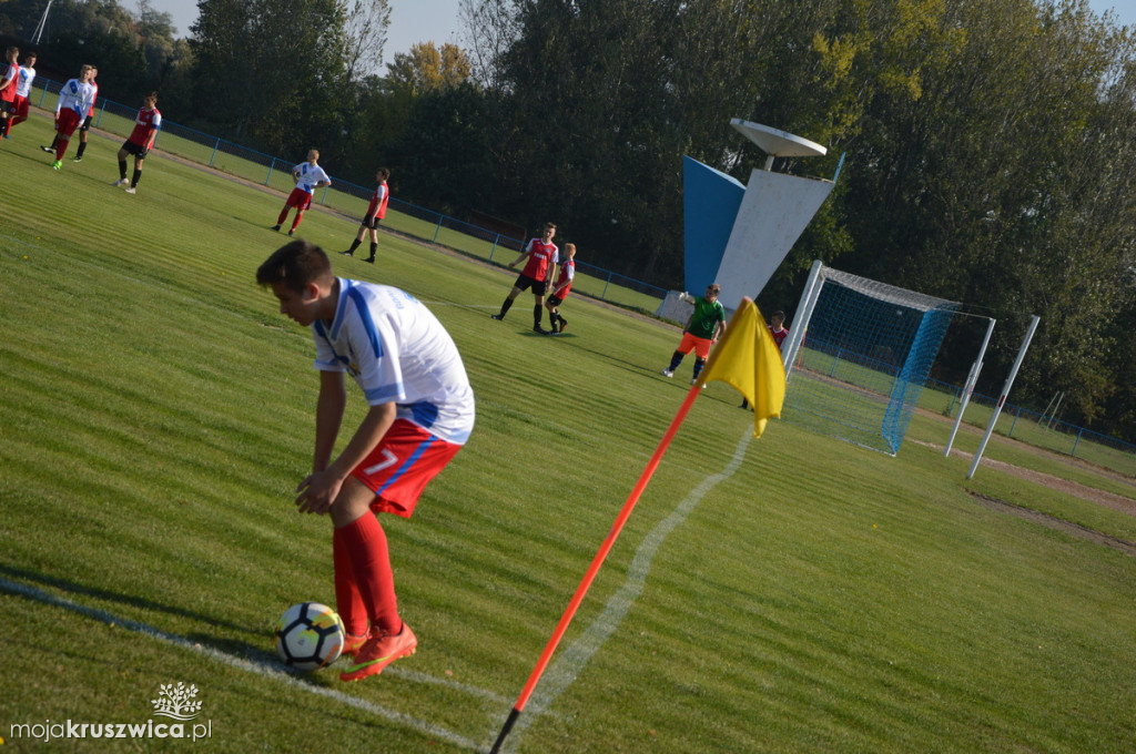 Gopło Kruszwica-Notecianka Pakość