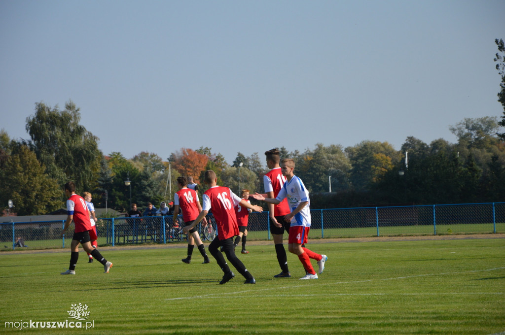 Gopło Kruszwica-Notecianka Pakość