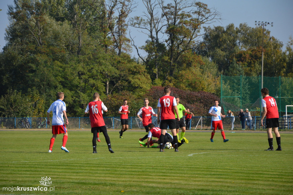 Gopło Kruszwica-Notecianka Pakość