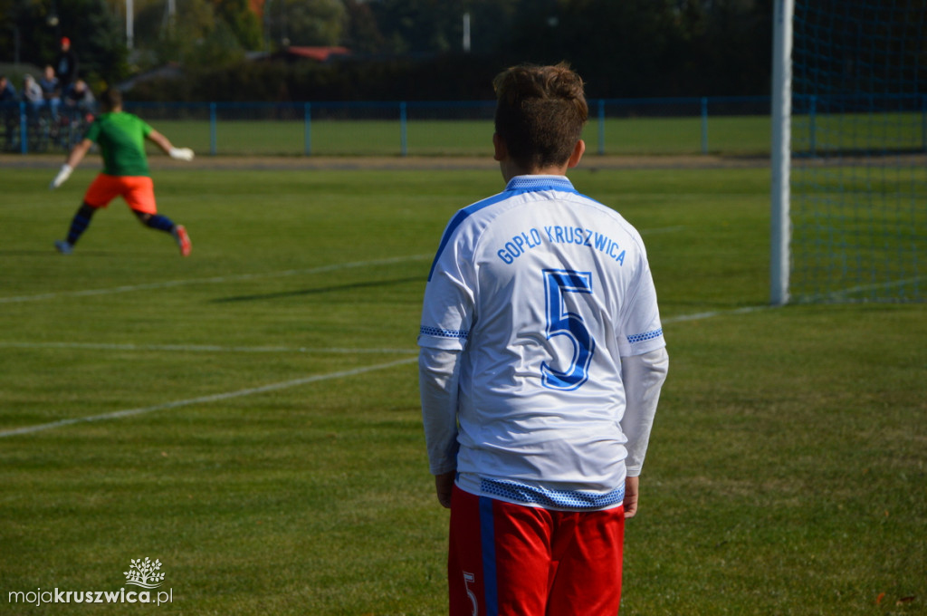 Gopło Kruszwica-Notecianka Pakość