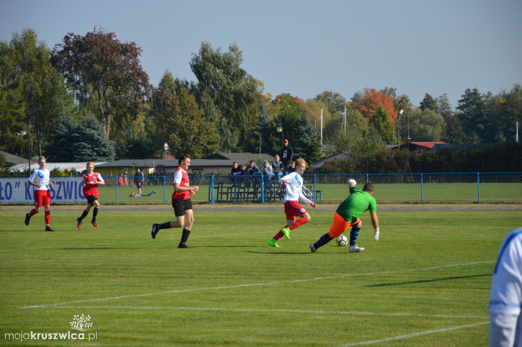 Gopło Kruszwica-Notecianka Pakość