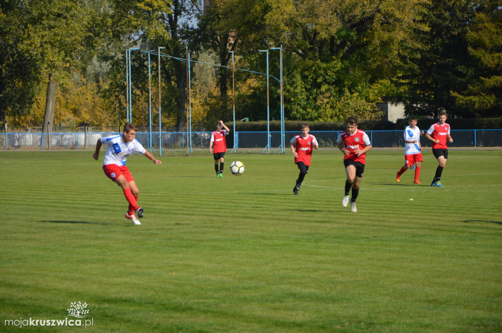 Gopło Kruszwica-Notecianka Pakość