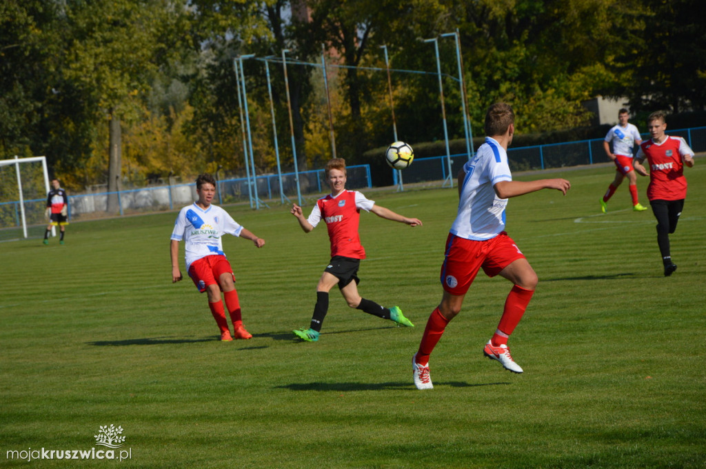 Gopło Kruszwica-Notecianka Pakość