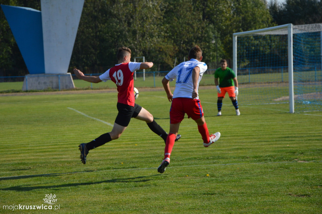 Gopło Kruszwica-Notecianka Pakość